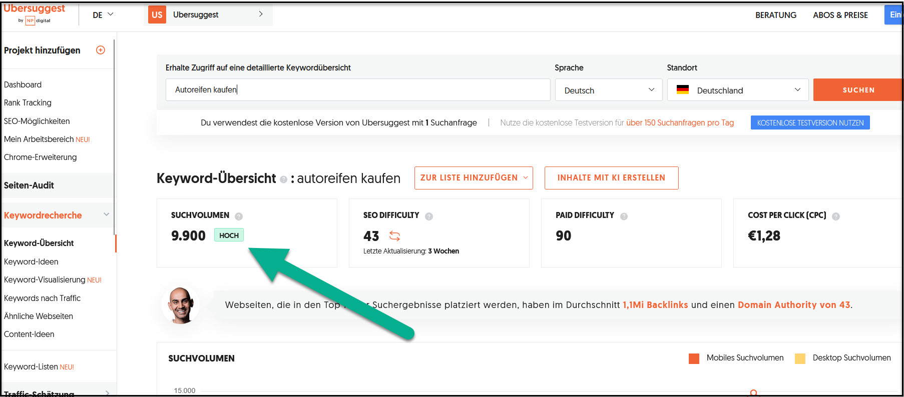 Suchvolumen bei Ubersuggest - Bild 8