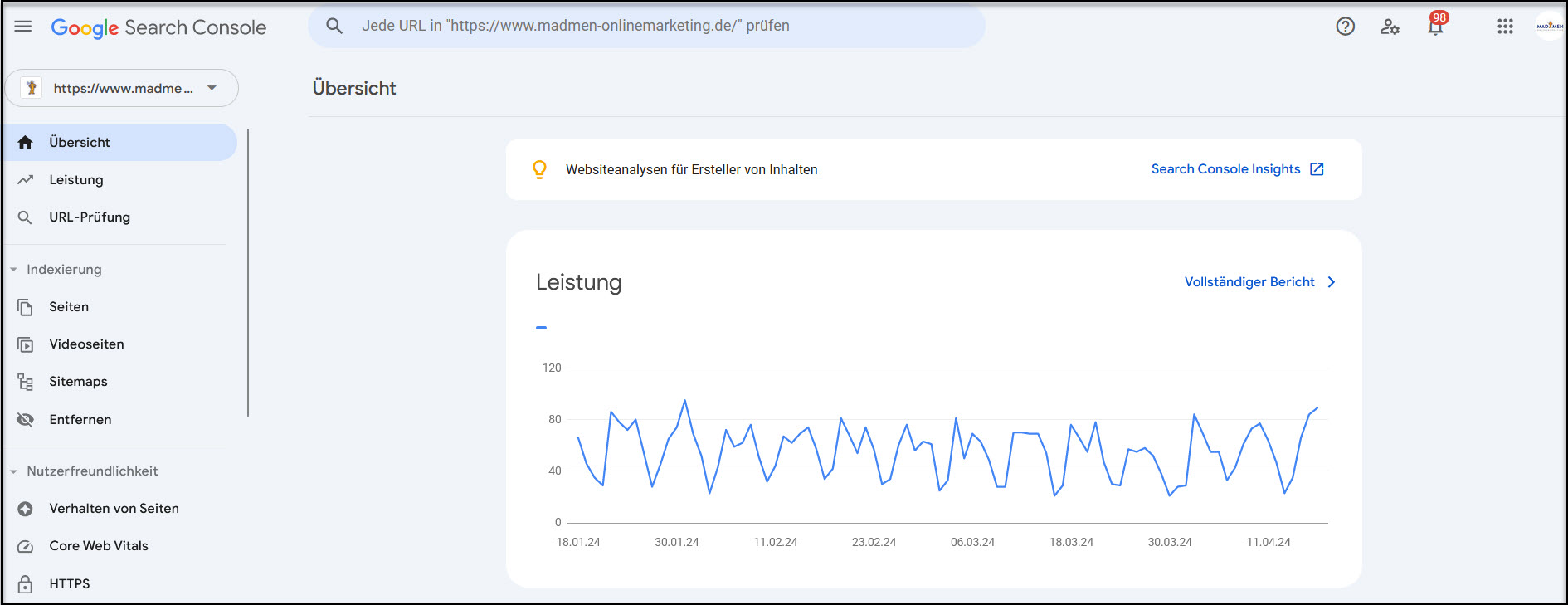 Google Search Console MADMEN