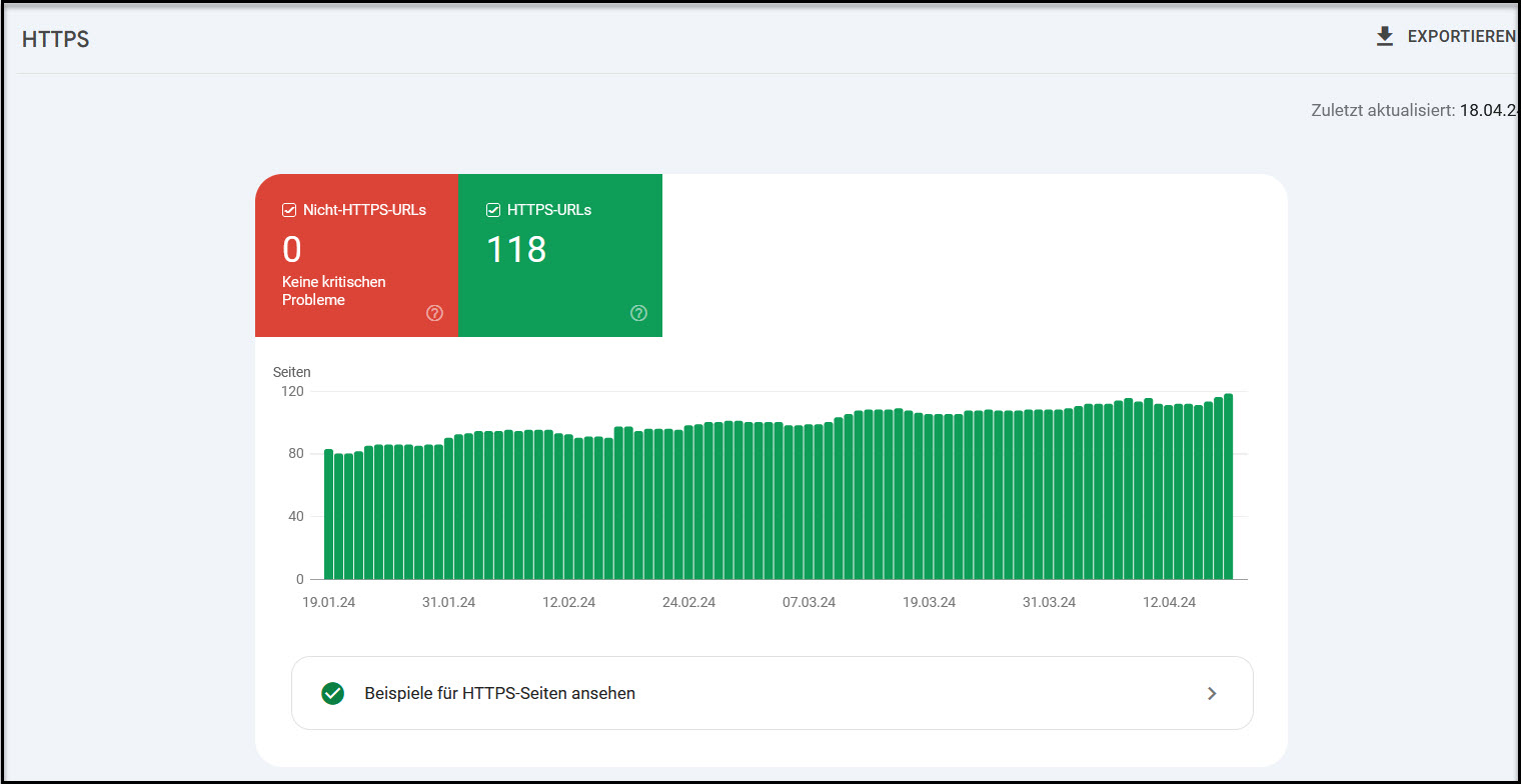 Technische SEO Daten in der Search Console