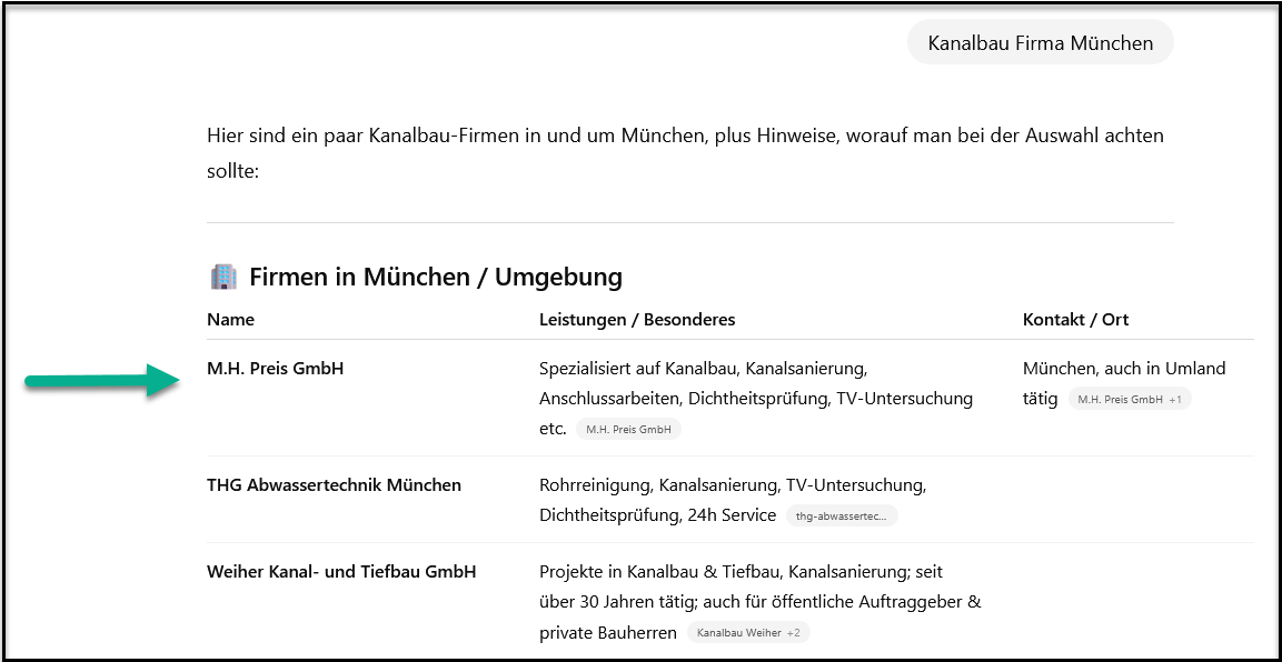 Kanalbau Firma München Platz 1