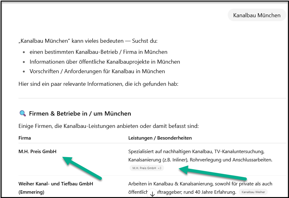 Platz 1 Kanalbau München