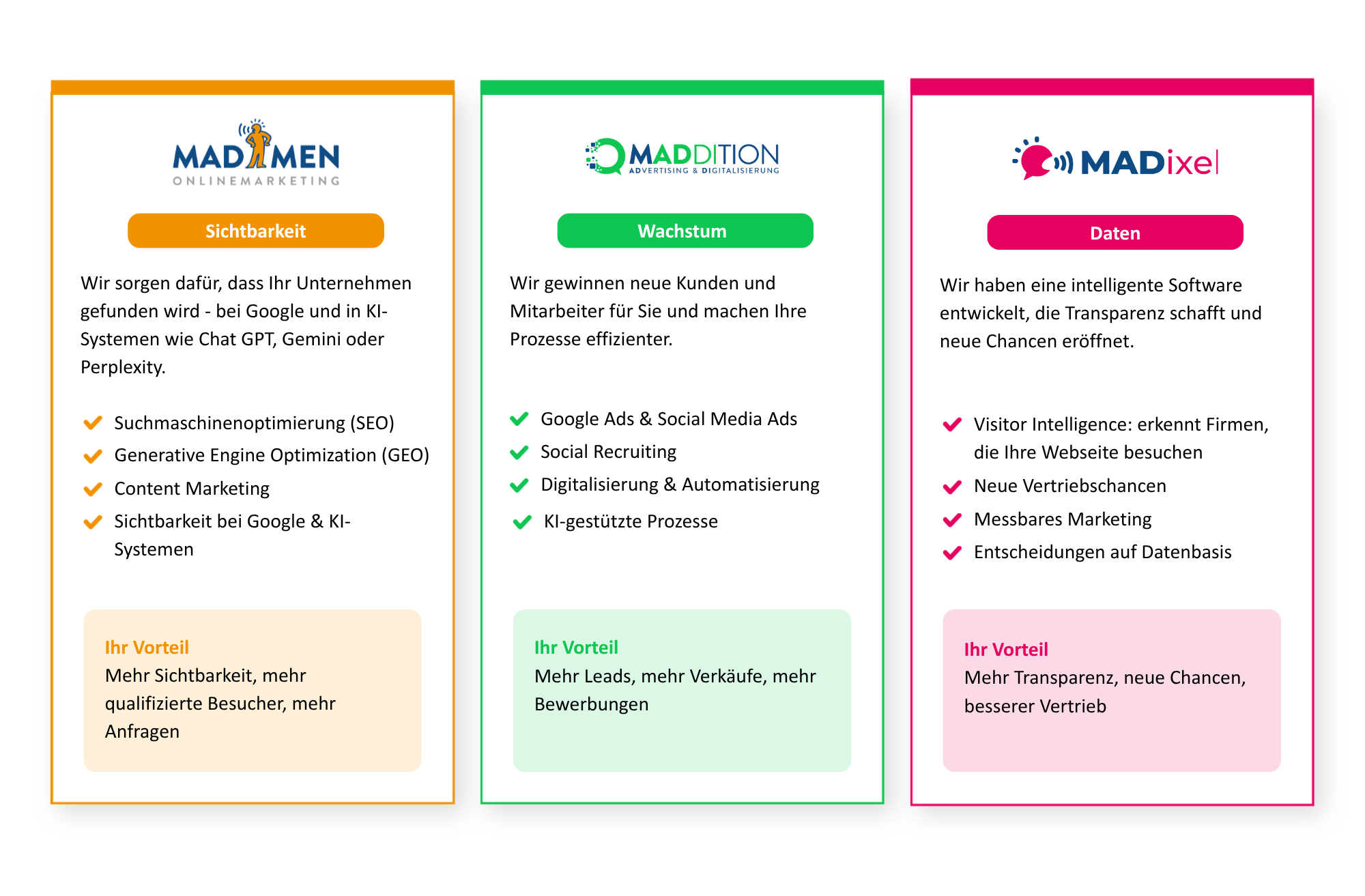 Die MAD Group Unternehmensgruppe