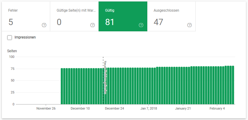 search console seiten